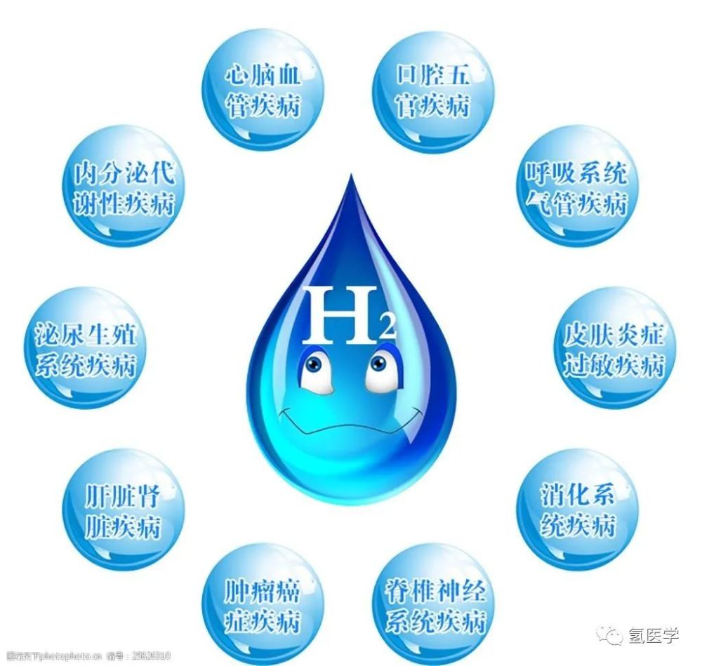 活性物质 腾讯网