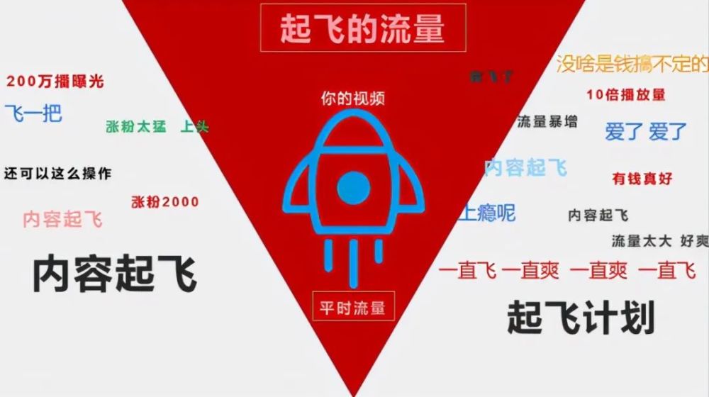 B站_B站_站b站