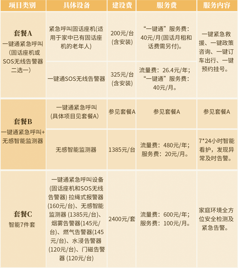 静安区自制网站建设预算 腾讯网