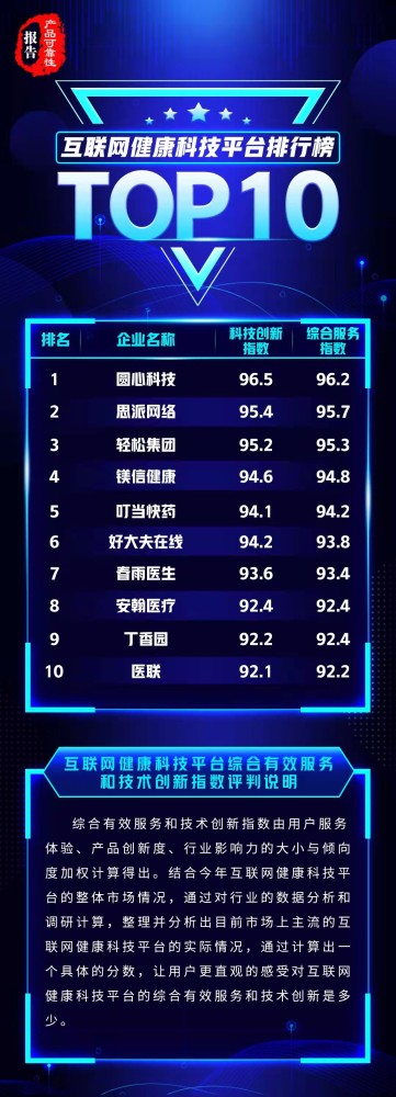 中药店排行_2020-2021年度中国药店价值排行榜TOP100