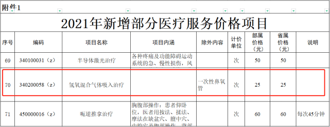 素材来源:吉林省人民政府整编排版:candy内容审核:安康关注我们,聚焦