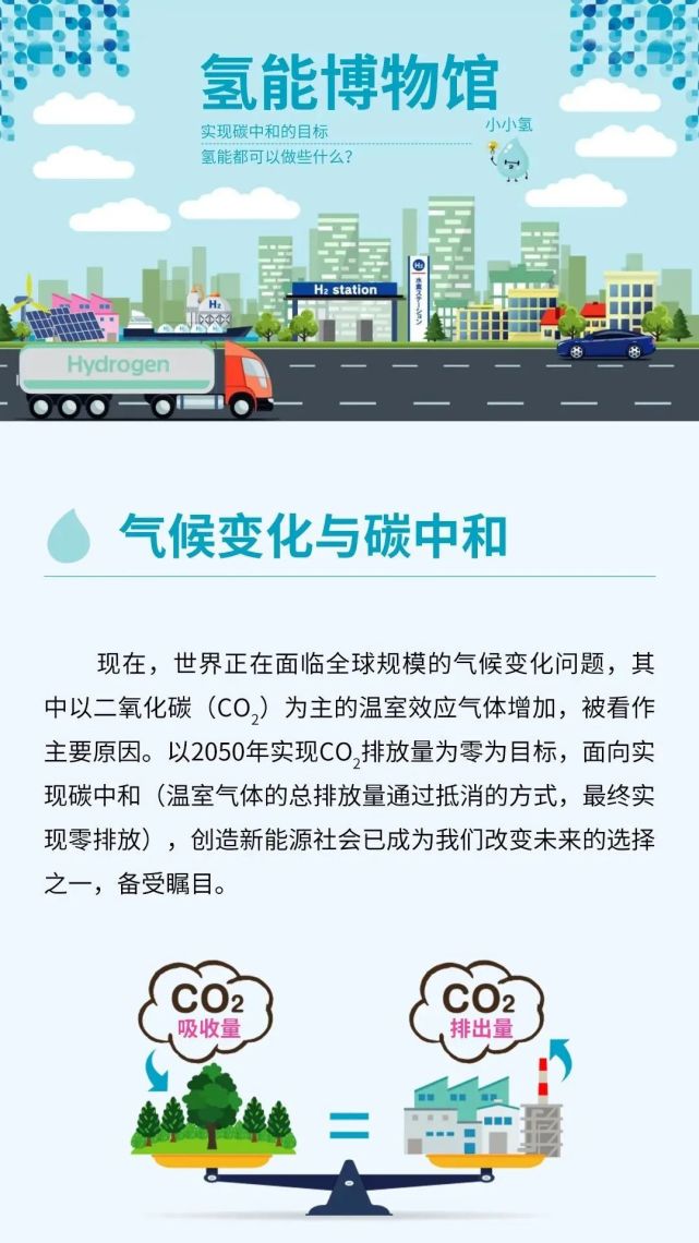 绿色循环周为了实现碳中和目标氢能源为此可以做些什么