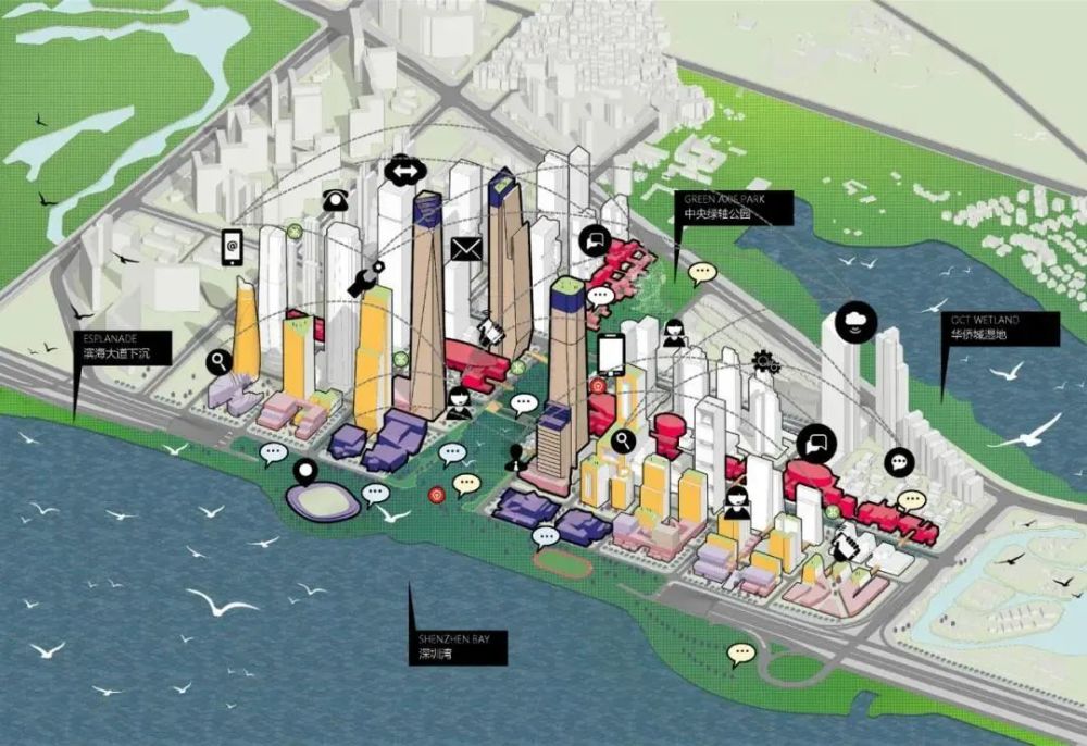 重磅:深圳湾超级总部基地三大专项规划发布