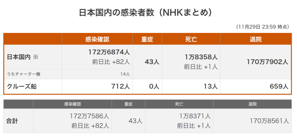 典型的东京富人居民区长什么样 港区麻布十番 腾讯新闻