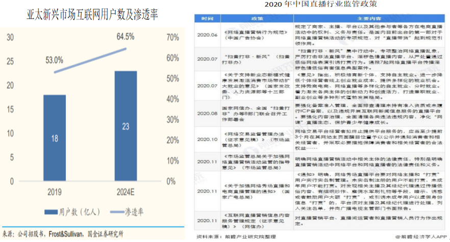 美国将迎暖冬令供气担忧缓和天然气价格连续大跌小学英语哪个软件好用