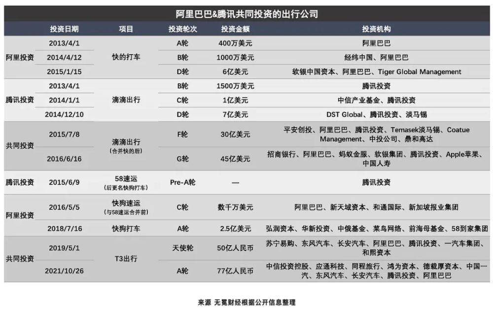 ofo大礼包|ofo周一有什么重要的事要见你？