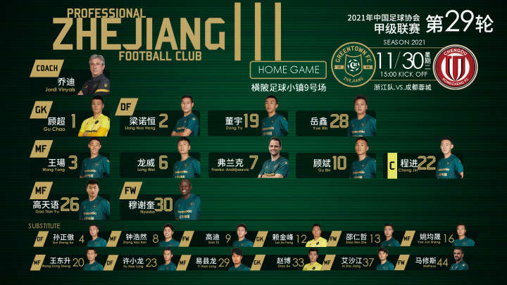 武汉卓尔 1∶3不敌成都蓉城，浙江队距离直升中超的目标渐行渐远