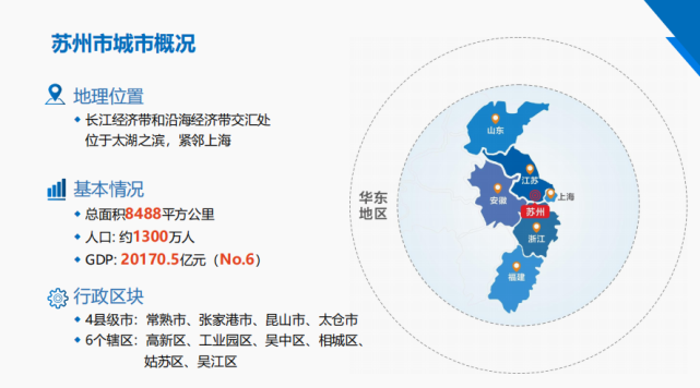 中国机器人科技创业和产业布局新天堂苏州国家高新技术产业开发区等您