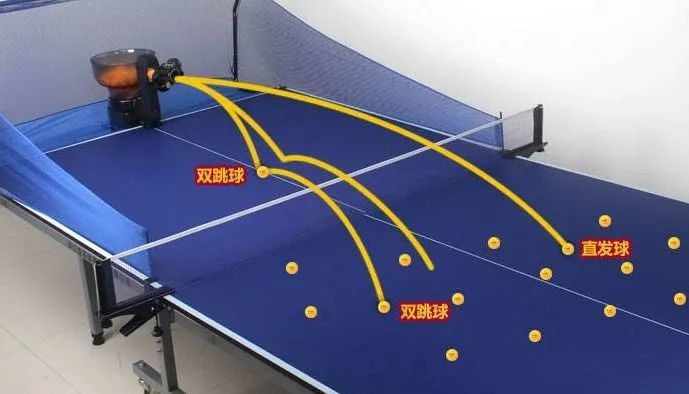 【运什么动】乒乓球比赛的基本规则_腾讯新闻