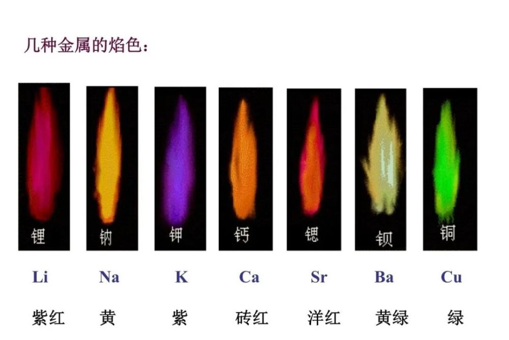 或[cu(h2o)4]2 藍色cr2o72-紅色mno4-紫紅色鹽溶液中離子的顏色五銅綠