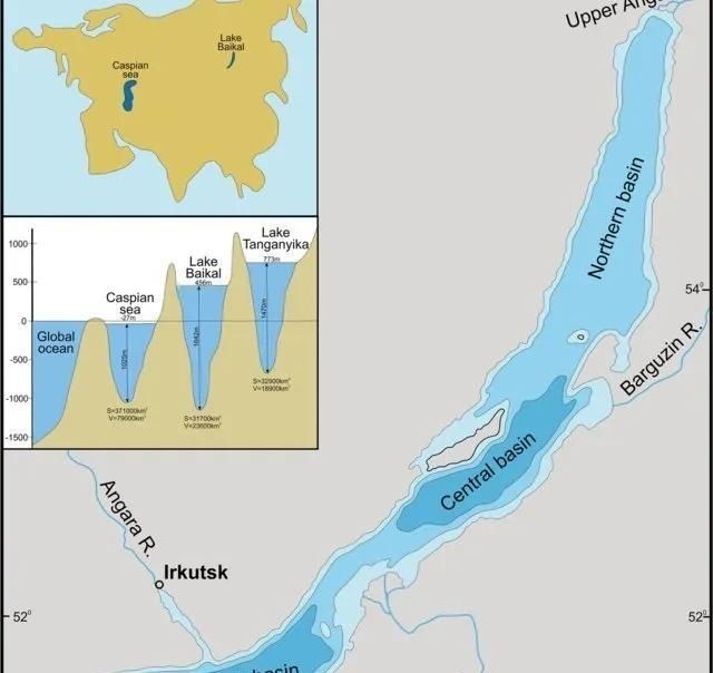 贝加尔湖淡水资源占全球20距海2千多公里却为何有海洋生物