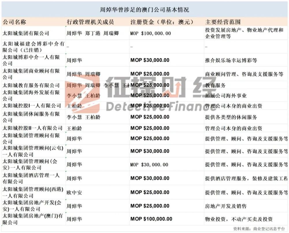 艾德证券期可靠货：国际利率期货的投资优势有哪些？nanking还是nanjing