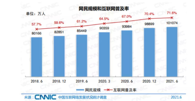 要在微信上打开淘宝链接有多难？网友等了八年！