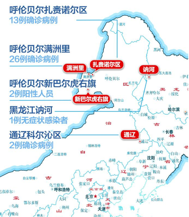 又增34例满洲里疫情找到源头了
