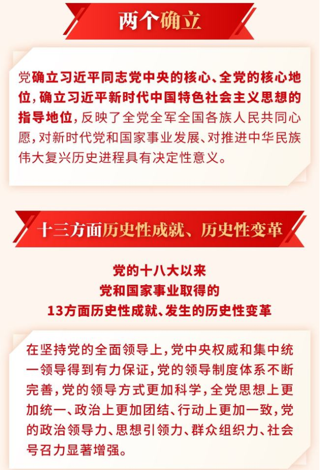 党史学习教育丨速读《中共中央关于党的百年奋斗重大成就和历史经验的