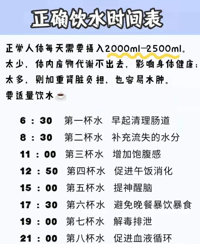 给你的作息时间七点建议!