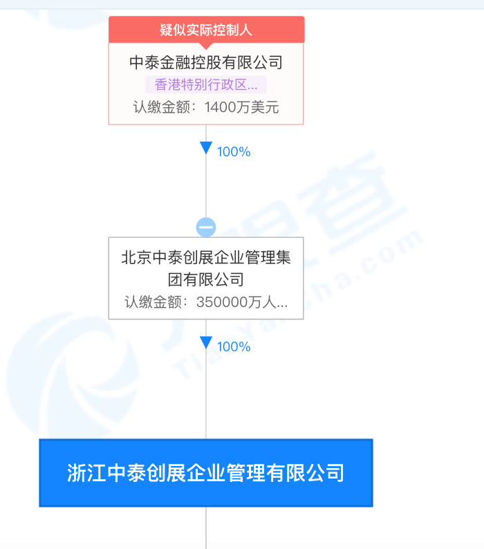 板栗煮鸡怎么好吃又简单业绩名将网贾跃亭仍有转让78亿大厦