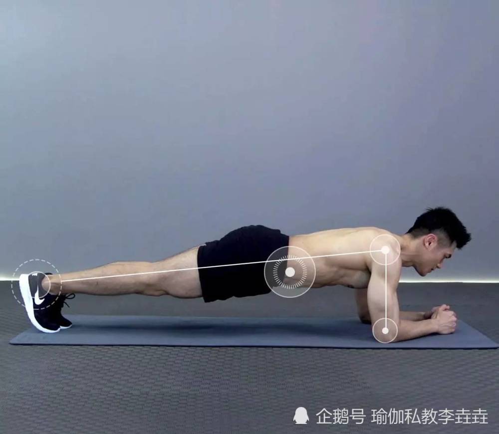 平板支撑练习中如果“翘屁股”就一定是错了吗！