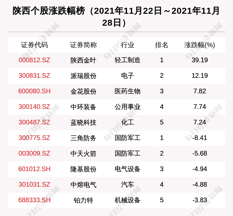 公务员考试多少分能进面试中国银行回应安兰州新鲜出炉十涨幅客户服务