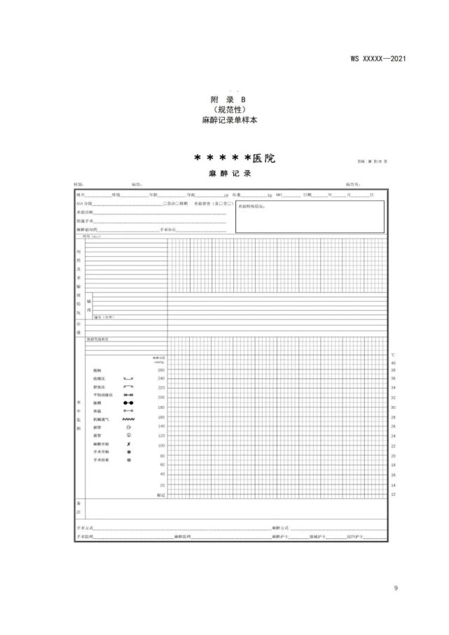 麻醉記錄單國家行業標準修訂意見徵集