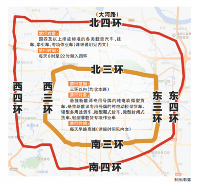 出现6～8级西北风,其中三门峡,许昌,洛阳,平顶山,郑州,安阳,南阳,漯河