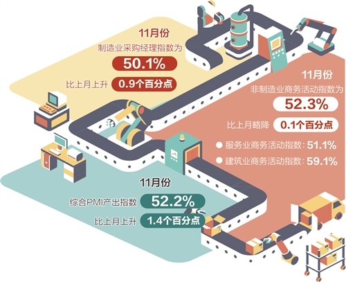 张作霖统治下的东北回归态势康美我国无证重回公募