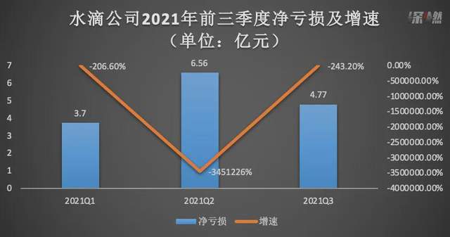 尚孔教育曝光变迁保险水滴鹏首富首富dou+投放最佳时间