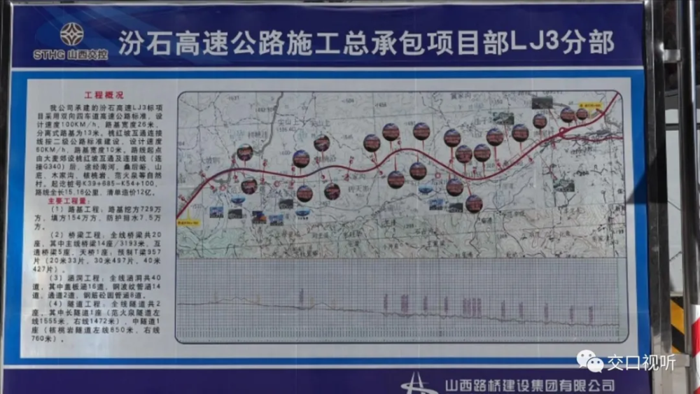 枣石高速出口一览表图片