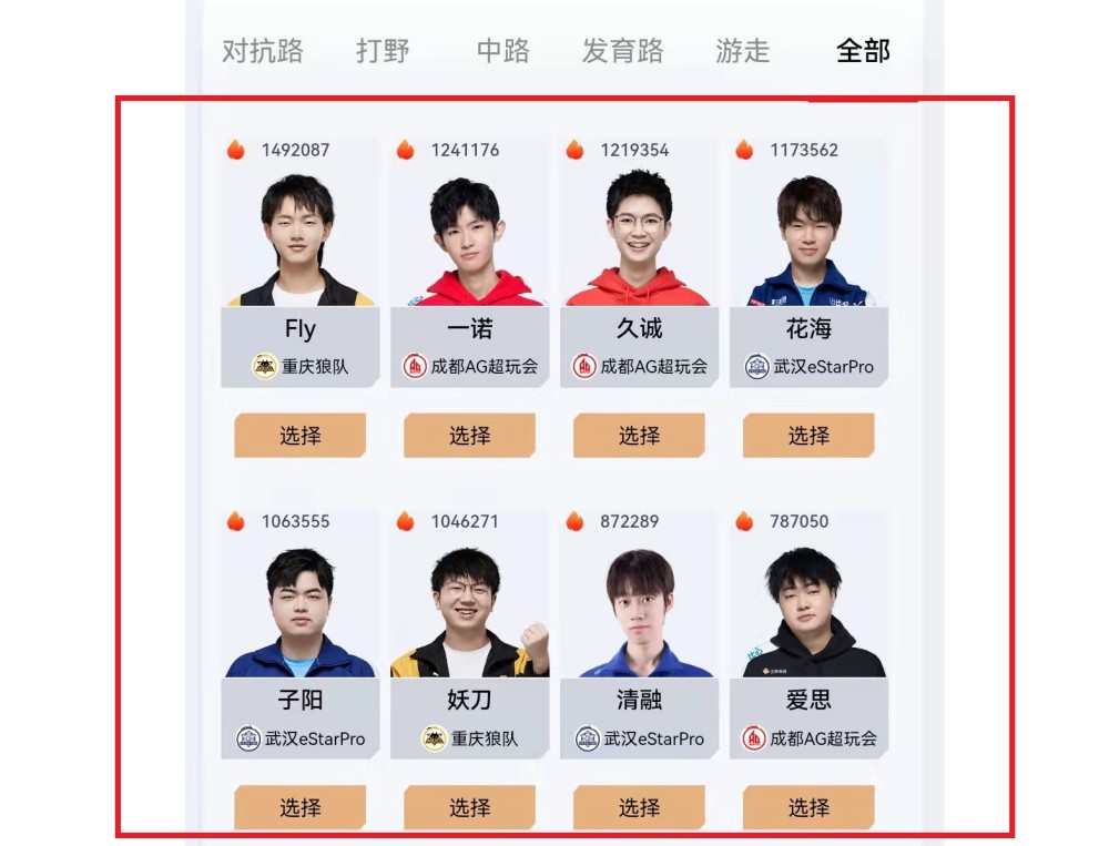 电竞国家队投票前14名全是御三家选手前5刚好组建一支队