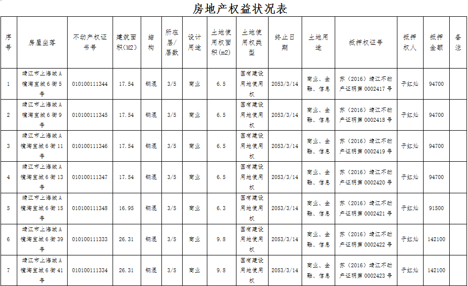 怎么可以错过（1223000大写）1224000大写，(图9)