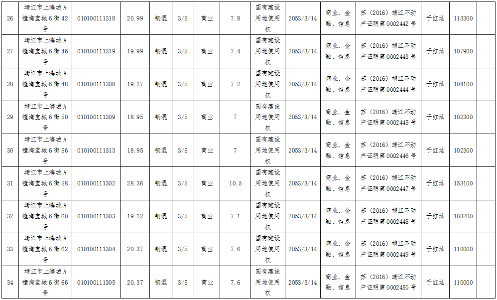 怎么可以错过（1223000大写）1224000大写，(图12)