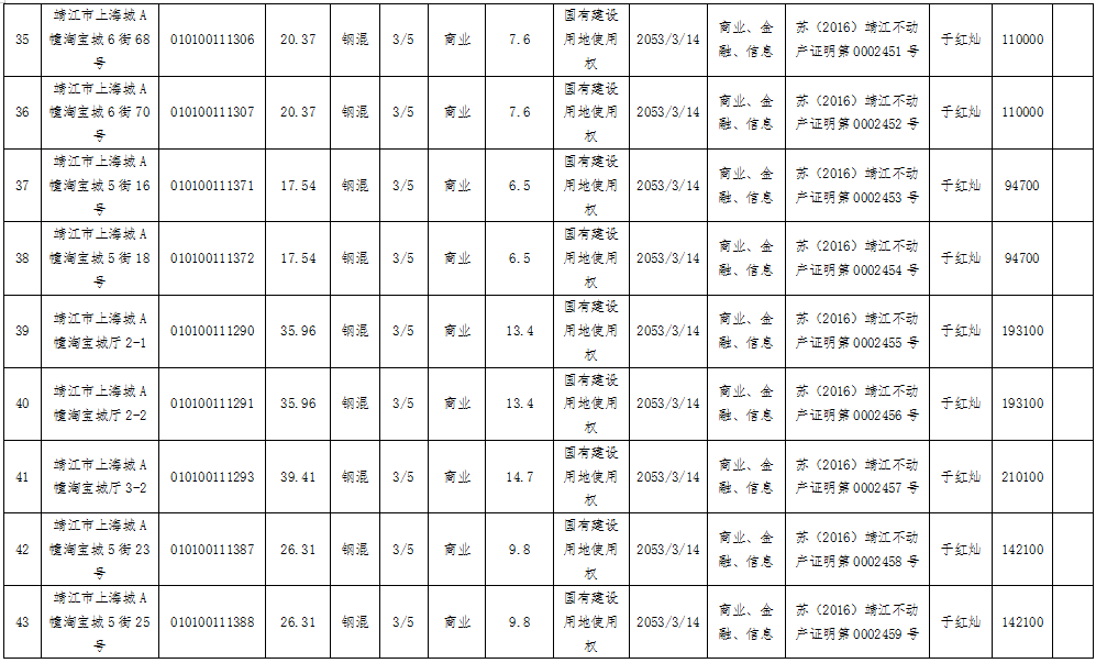 怎么可以错过（1223000大写）1224000大写，(图13)