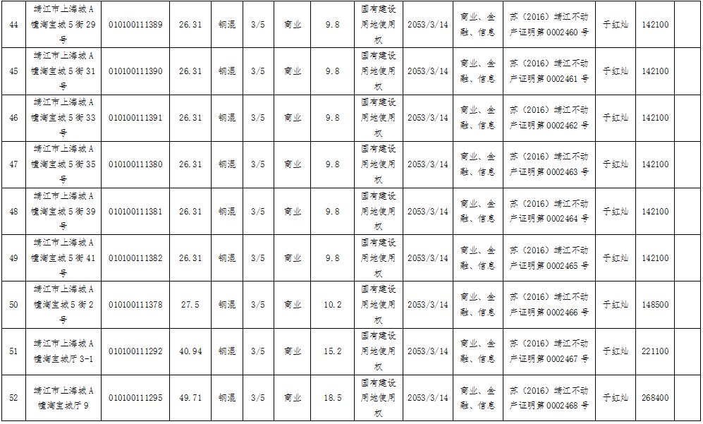 怎么可以错过（1223000大写）1224000大写，(图14)