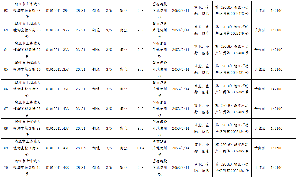 怎么可以错过（1223000大写）1224000大写，(图16)