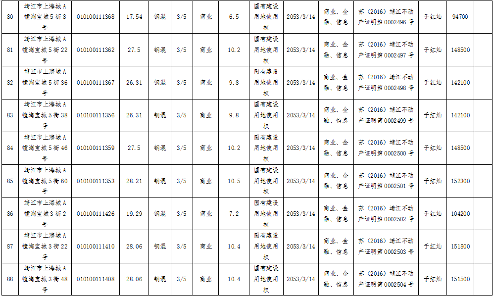 怎么可以错过（1223000大写）1224000大写，(图18)