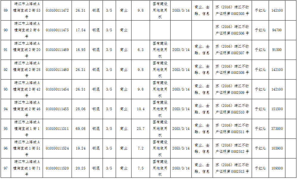 怎么可以错过（1223000大写）1224000大写，(图19)