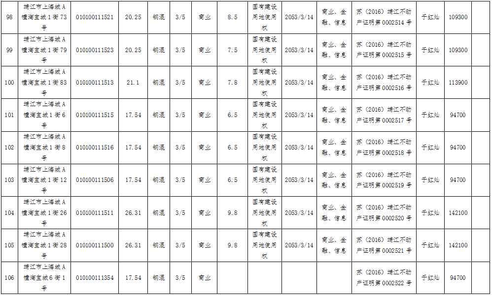 怎么可以错过（1223000大写）1224000大写，(图20)