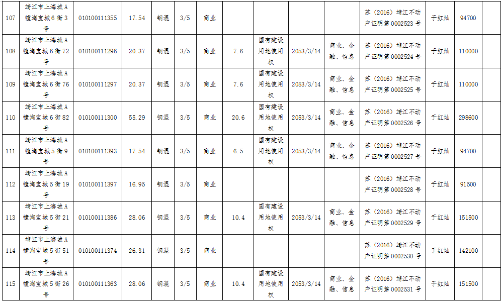 怎么可以错过（1223000大写）1224000大写，(图21)