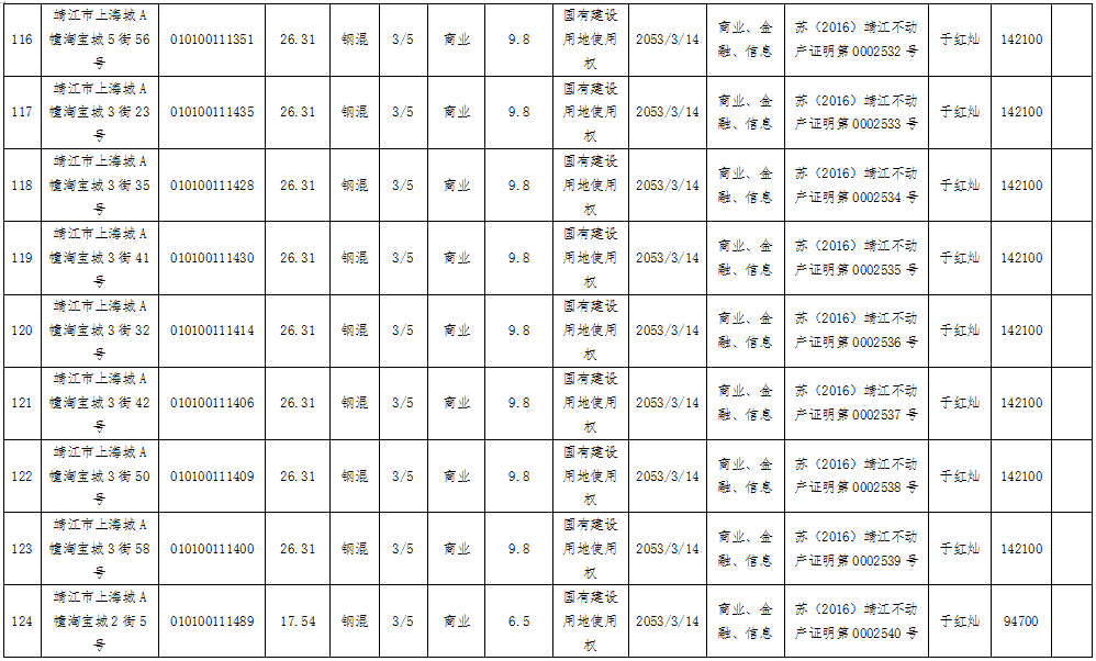 怎么可以错过（1223000大写）1224000大写，(图22)