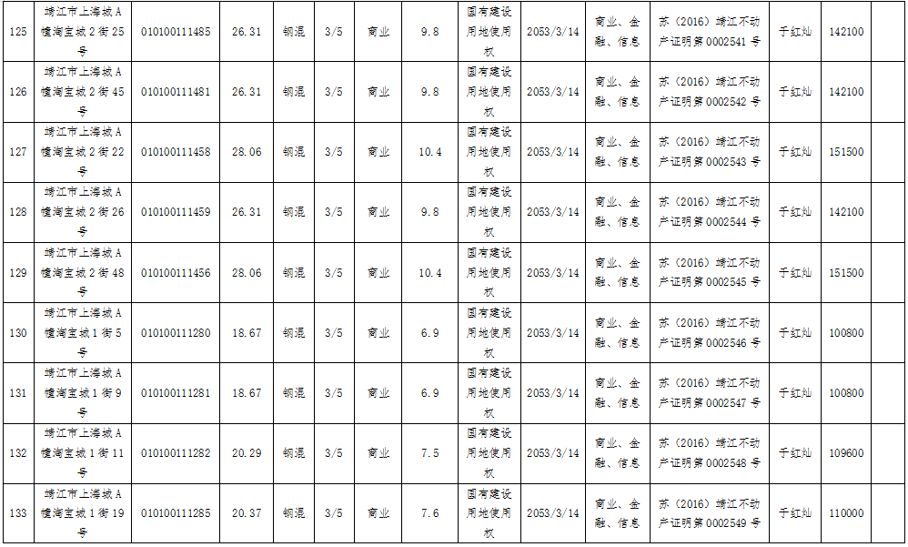 怎么可以错过（1223000大写）1224000大写，(图23)