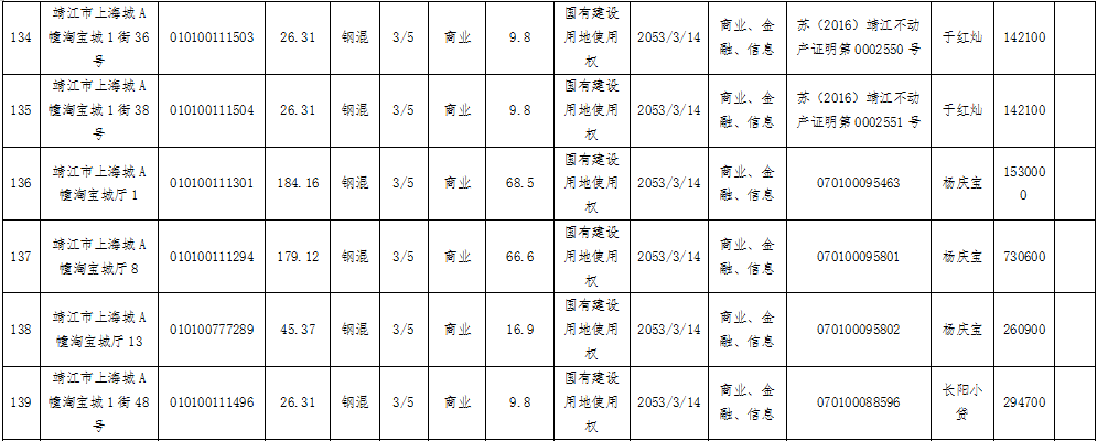 怎么可以错过（1223000大写）1224000大写，(图24)