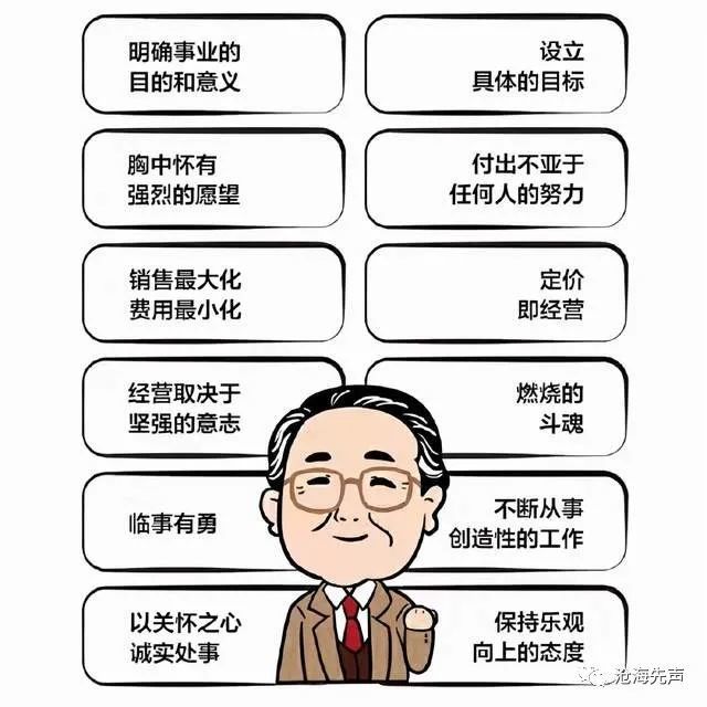 經營十二條:人類最強的心理暗示,是