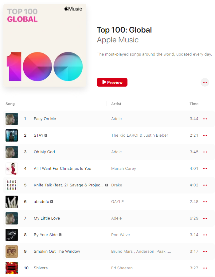 2021潮汕歌曲排行榜_潮汕文化危矣!唱粤语歌曲潮汕人忘了母语:音乐人写了歌曲《潮汕》