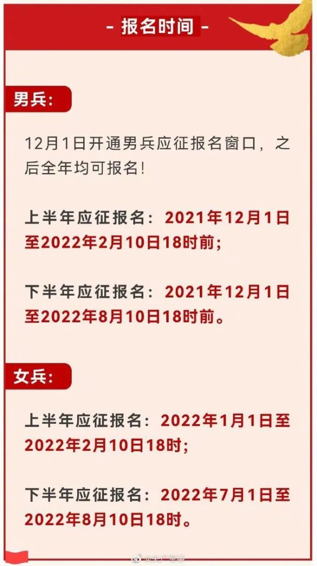 中国征兵网 腾讯网