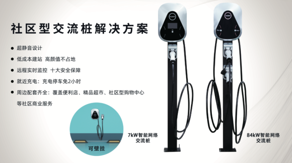 社區型充電樁解決方案，讓電動汽車車主最后一公里充電不再困難(圖2)