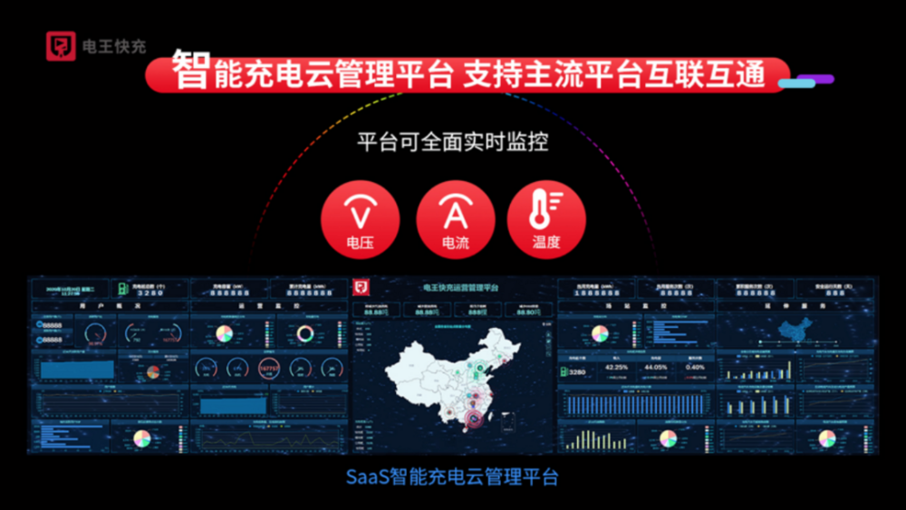 社區型充電樁解決方案，讓電動汽車車主最后一公里充電不再困難(圖5)