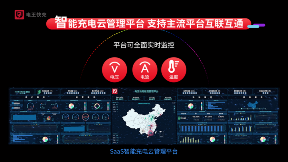 社区型充电桩解决方案，让电动汽车车主最后一公里充电不再困难(图5)