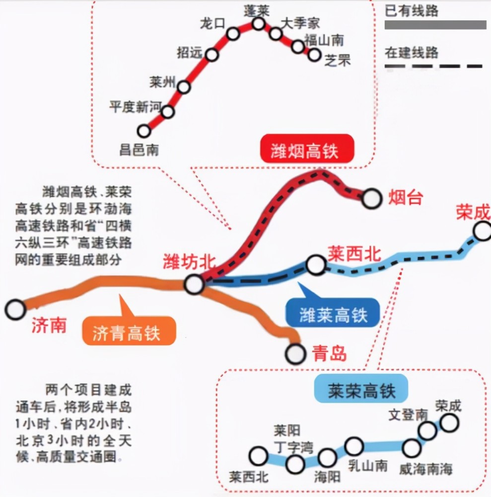 從相關施工招標來看,這5個鐵路(高鐵)項目計劃明年1月開工!