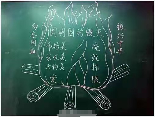 95后女教师"板书"火了,画风新颖美轮美奂,堪称灵魂画手