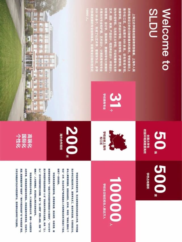 校考|上海立达学院2022年艺术类主要招生专刊